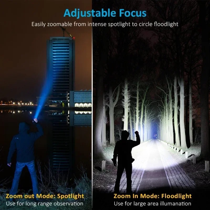 Lampe de poche portative T6 Re - Outdoor Adventure Travel avis et prix