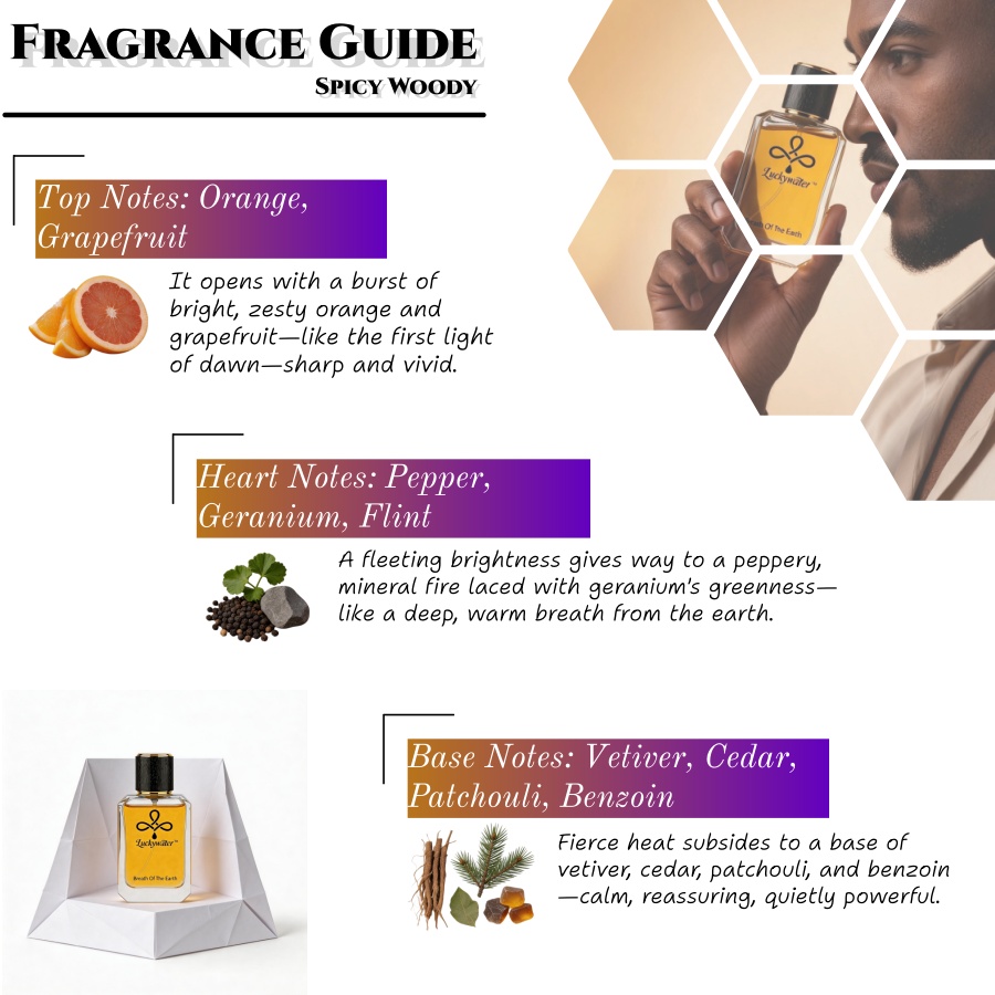 Eau de parfum pour homme de qu - Outdoor Adventure Travel avis et prix